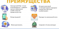 Единый платежный документ - это простой и удобный способ оплаты коммунальных услуг - Администрация г.о. Коломна