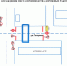 Ограничение движение транспортных средств по улице Гагарина - Администрация г.о. Коломна